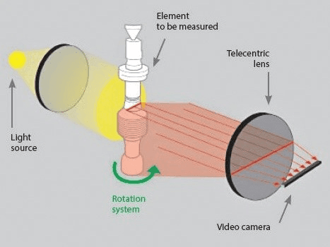 Article Thumbnail Image