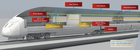 Article Thumbnail Image
