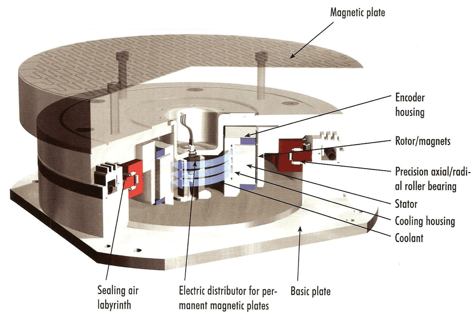Article Thumbnail Image