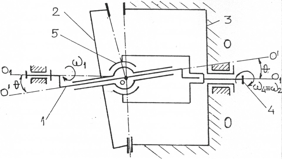 Article Thumbnail Image